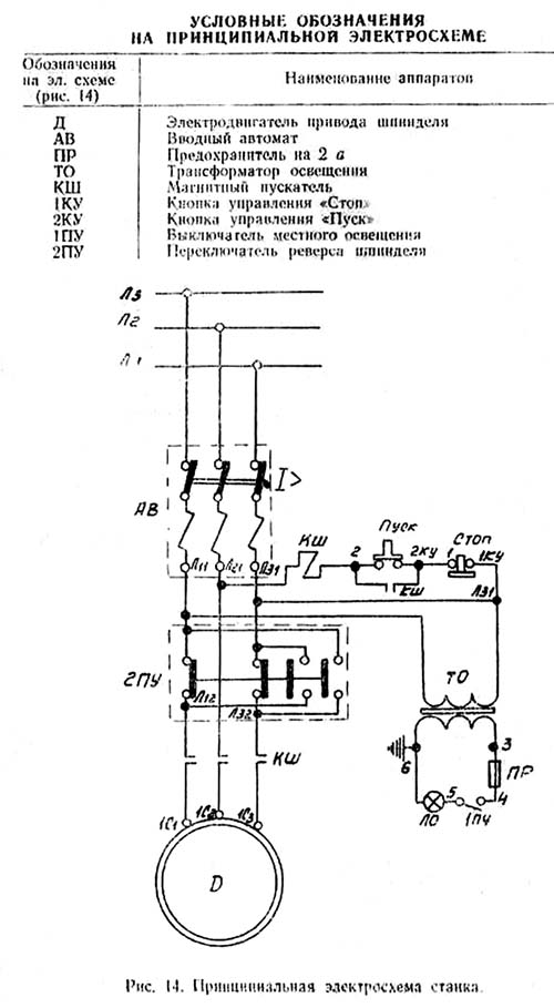 Схема електрична принципова гравировального верстата 6Л463